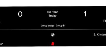 “Timnas Indonesia gagal lolos ke semi final Piala AFF 2024, hal ini disebabkan kekalahan yang sangat menyakitkan dari Filipina dengan skor 0 – 1 di kandang sendiri.”